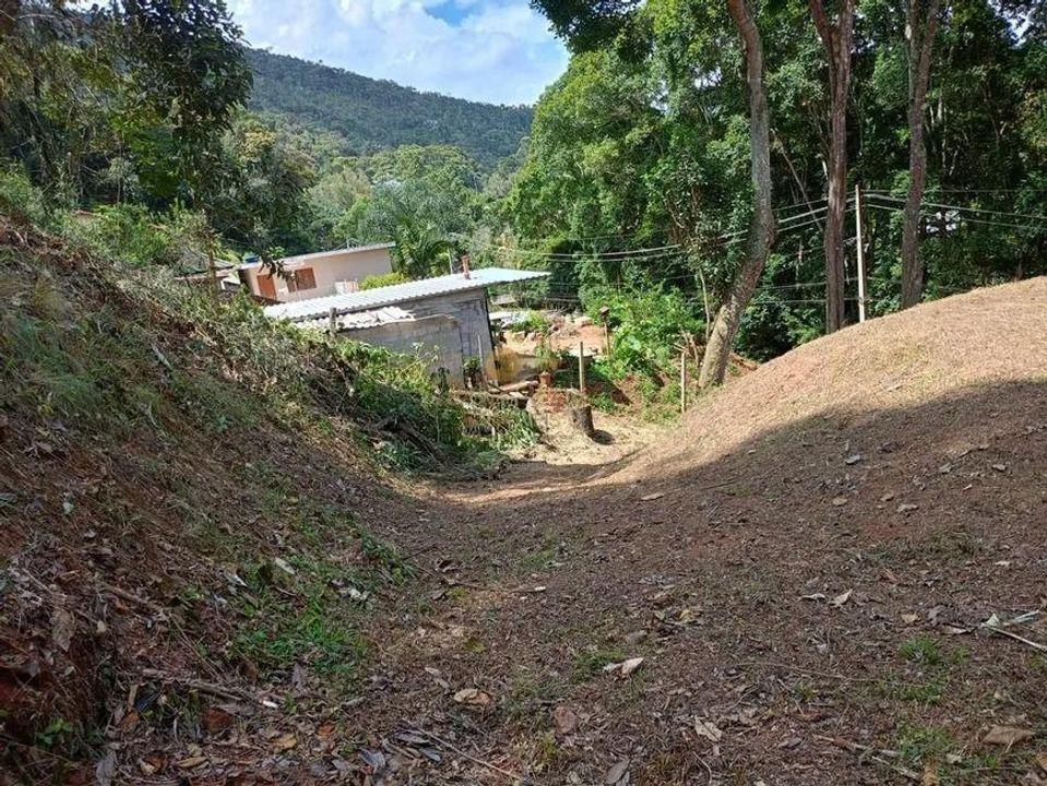 Terreno Residencial à venda em Santa Rita, Teresópolis - RJ - Foto 15