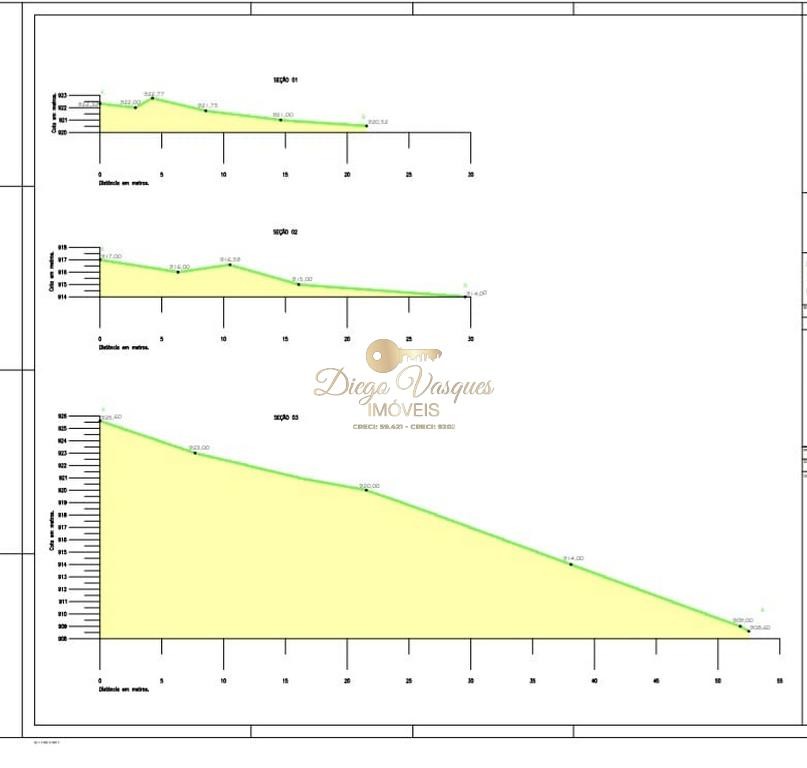 Terreno, 1500 m² - Foto 9